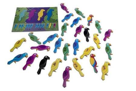 BS Toys, Gra planszowa strategiczna Papugi