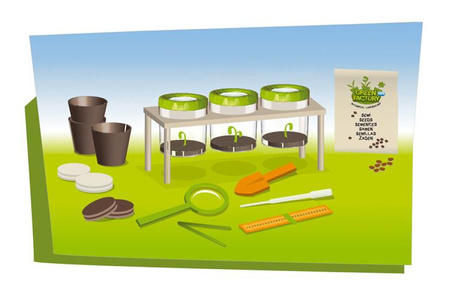 Navir, Zestaw laboratorium zieleni