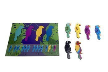 BS Toys, Gra planszowa strategiczna Papugi