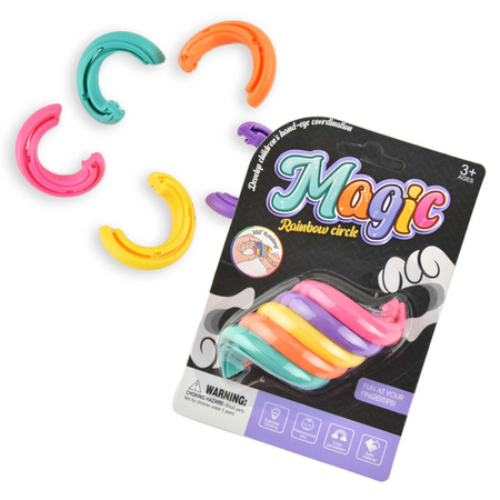 Sensoryczne pierścienie Tęcza