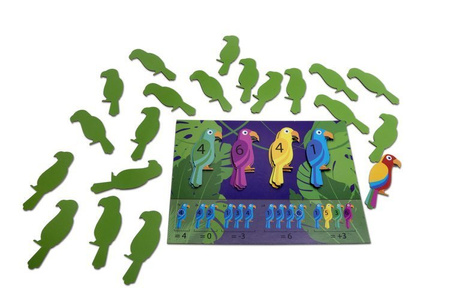 BS Toys, Gra planszowa strategiczna Papugi