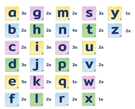 Nakładki na klocki i litery - Coblo 60 sztuk